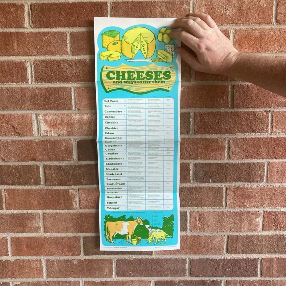 Vintage Cheese Poster
